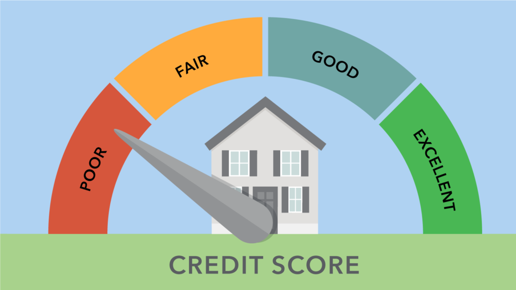 Bad_Credit - Market Insights