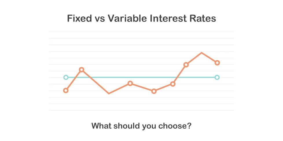 fixed-vs-variable-graph