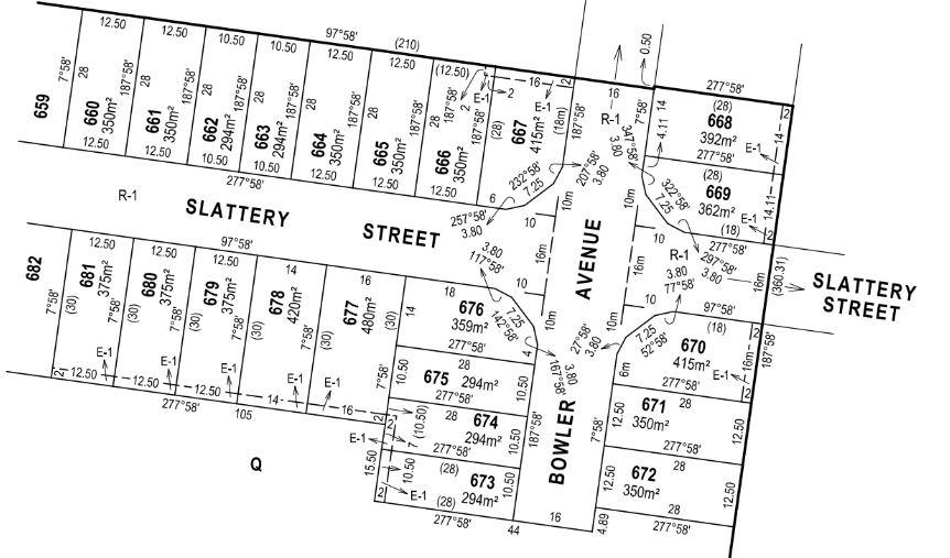 Market_Insights_Easements